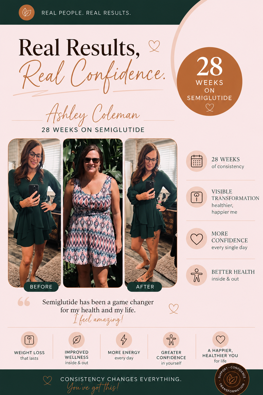 Ashley Coleman — 28 weeks on semaglutide
